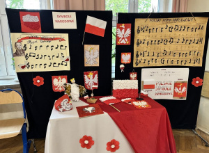 Konkurs symbole narodowe