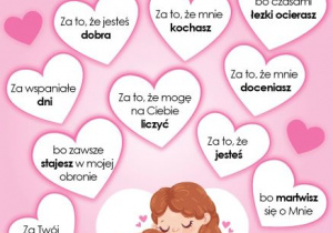 Plakat z życzeniami dla mam. Plakat w kolorze różowym na nim mama w sercu przytula córkę, a wokoło nich sa serca i w każdym sercu jest życzenie dla mamy.