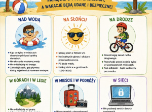 Bezpieczne wakacje